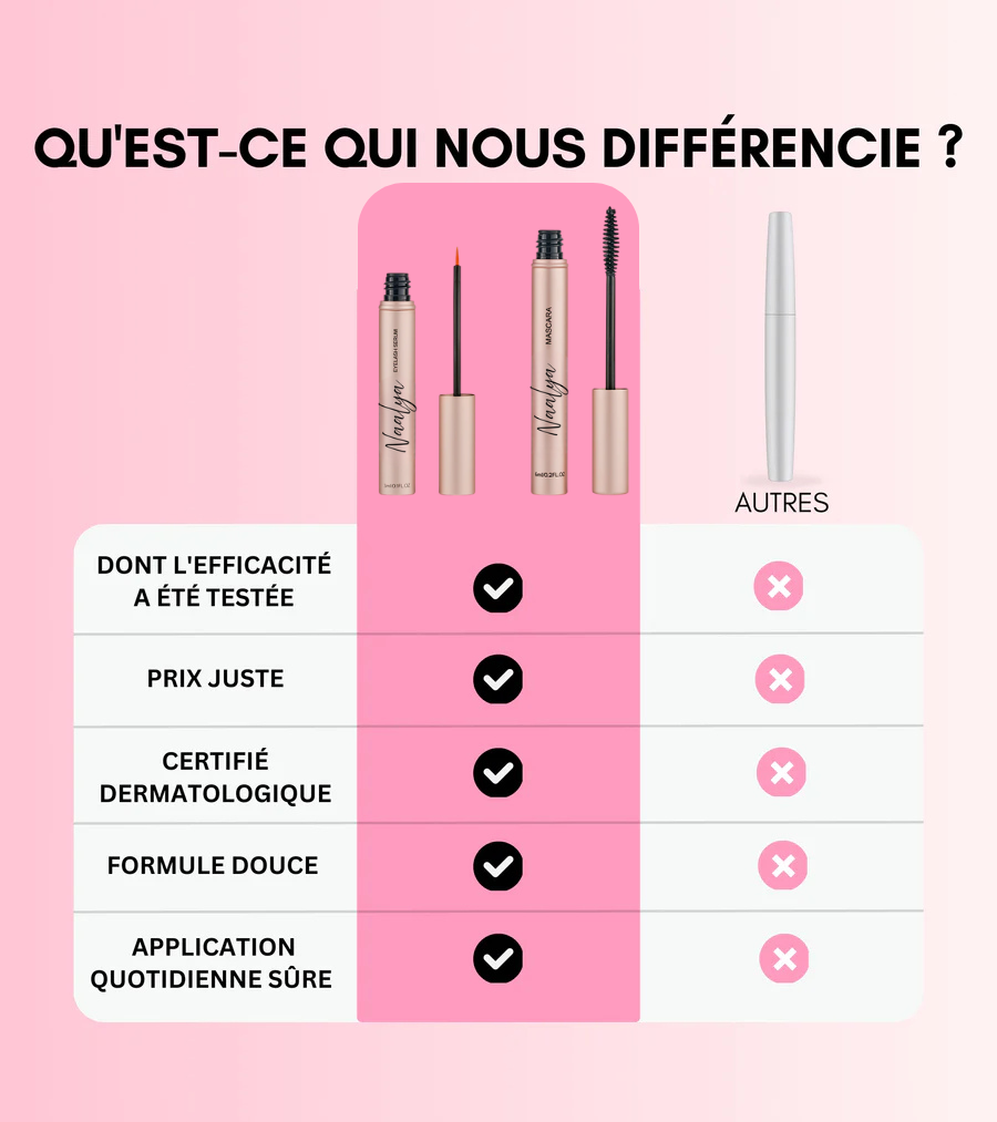 NAALYA – Duo Sérum Cils & Mascara : Croissance & Volume