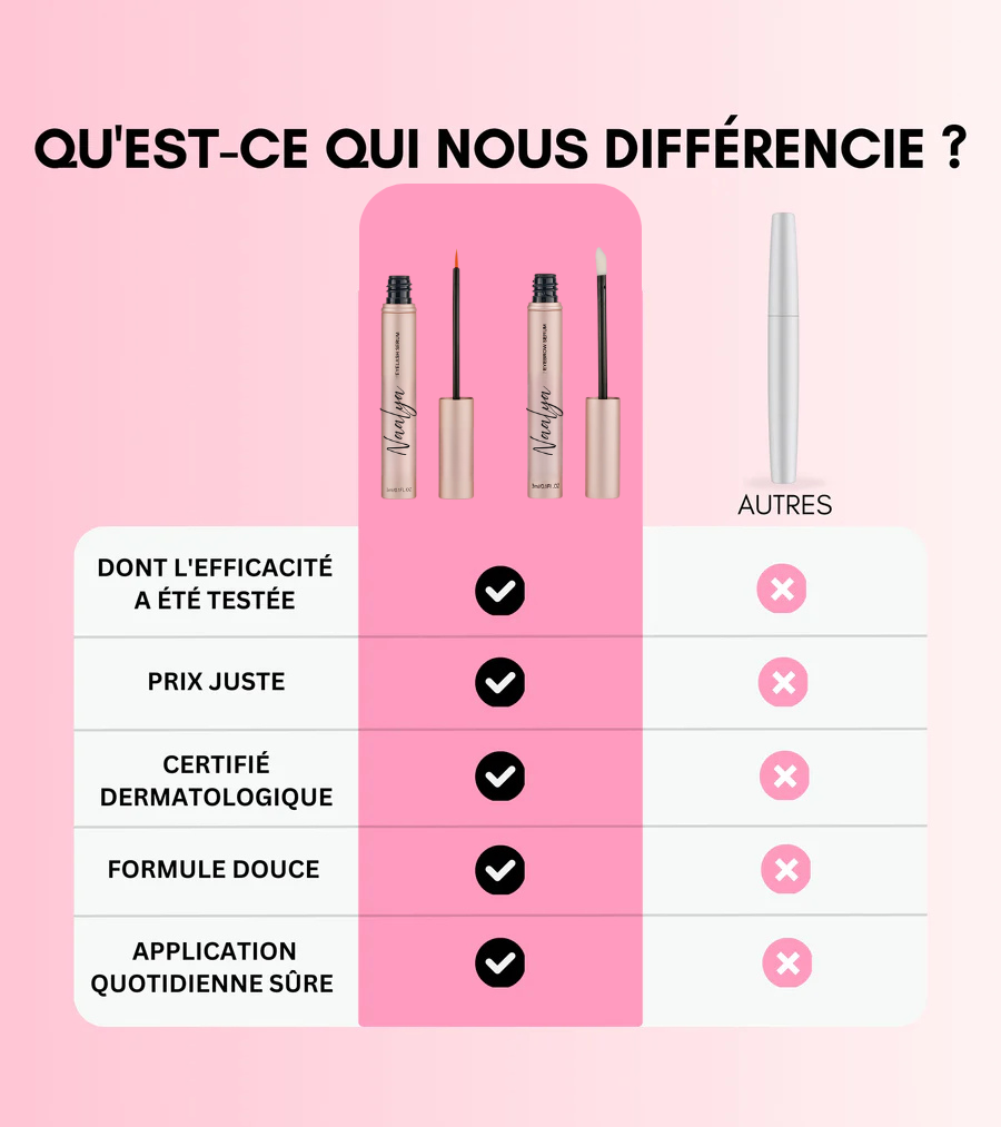 NAALYA – Duo Sérum Cils & Sourcils : Croissance & Force