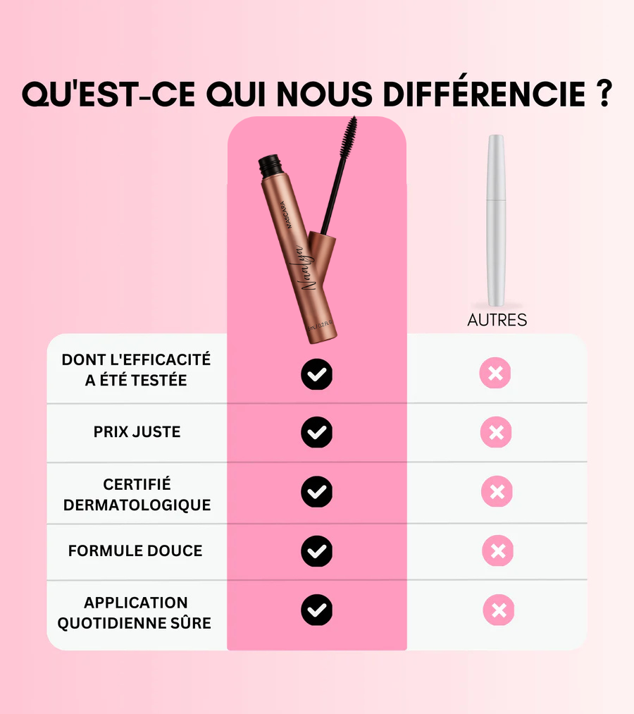 NAALYA – Mascara Sérum Volume & Soin